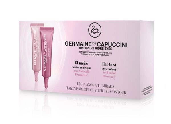 TIMEXPERT RIDES EYES LAU BAND Pielęgnacja okolicy oka na dzień i na noc 2x 10ml
