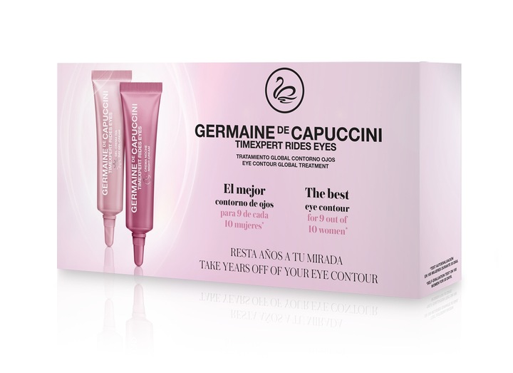 TIMEXPERT RIDES EYES LAU BAND Pielęgnacja okolicy oka na dzień i na noc 2x 10ml 1 TIMEXPERT RIDES EYES LAU BAND Pielęgnacja okolicy oka na dzień i na noc 2x 10ml